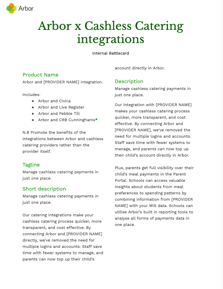 Battlecard - Arbor x Cashless Catering integrations - Front cover