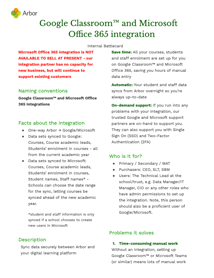 Battlecard - Google Classroom and Microsoft Office 365 integration - Front cover