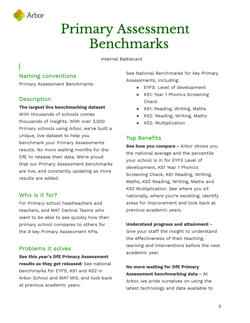 Battlecard - Primary Assessment Benchmarks - Front cover