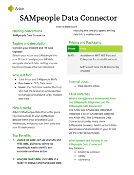Battlecard - SAMpeople data connector - front cover