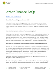 FAQs - Arbor Finance - Front Cover