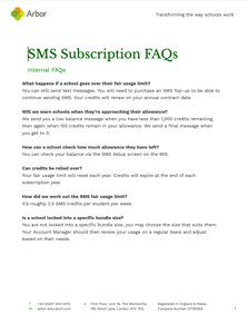 FAQs - SMS Subscription - Front Cover
