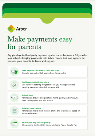 Handout - Payments Plus - Core and Comms - Front Cover