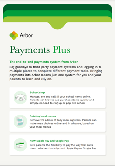 Handout - Payments Plus - Perform - Front Cover