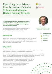 Hinchingbrooke School