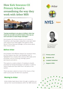 Kirk Smeaton CE Primary School