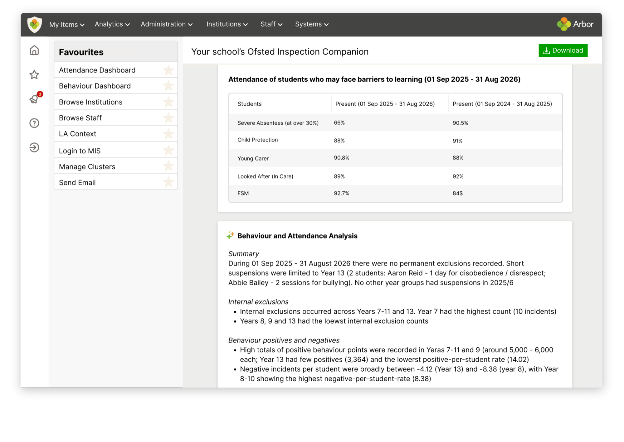 Ofsted companion (3)