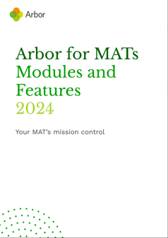 Pricing - MAT MIS Module and Feature - Front Cover