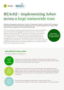REAch2