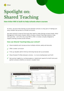Shared Teaching